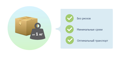 Преимущества